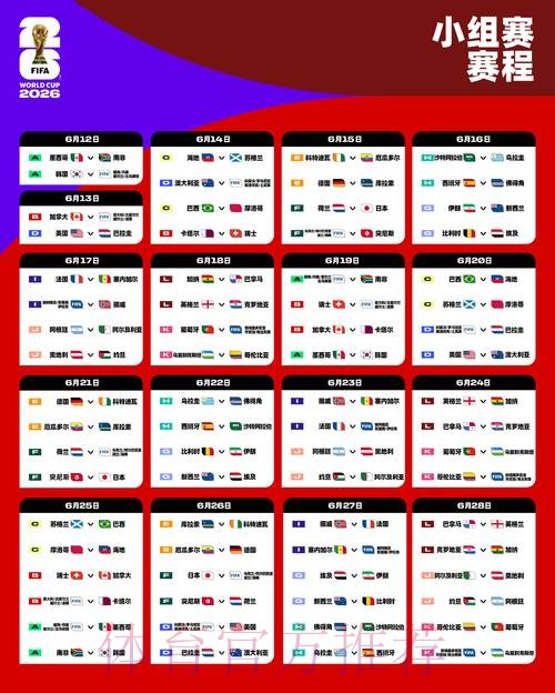 2026世界杯赛程最新观看指南在哪里看 2026世界杯赛程最新观看指南在哪里看