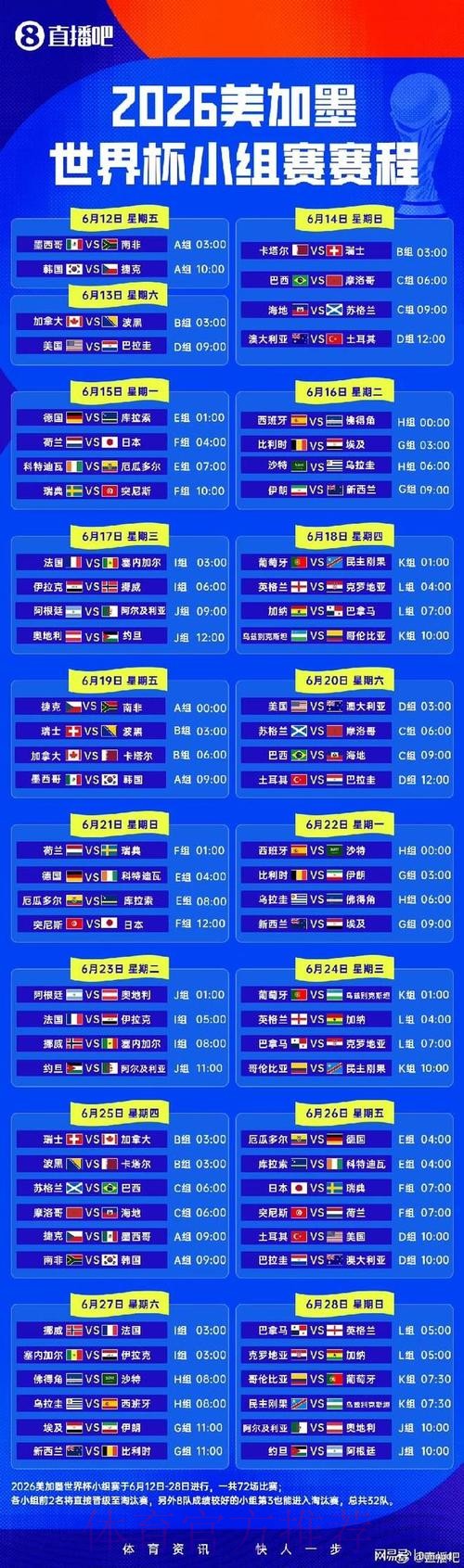 2026世界杯小组赛赛程一览全程直播免费观看 2026世界杯小组赛赛程一览全程直播免费观看