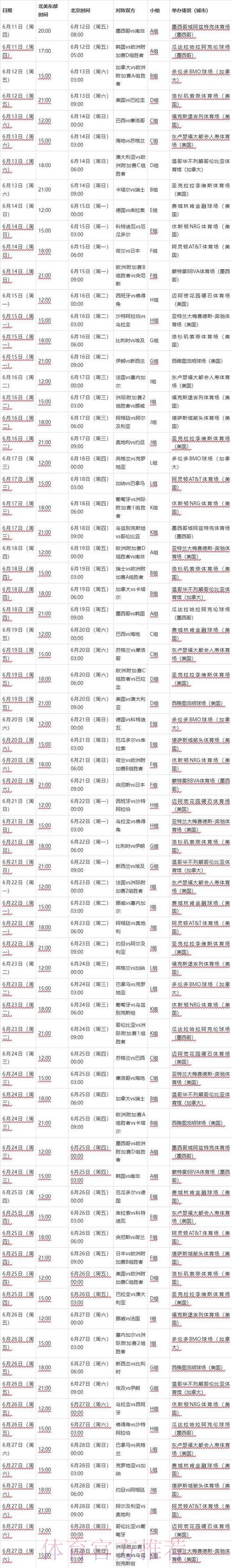 2026世界杯赛程最新比赛时间表官网入口 2026世界杯赛程最新比赛时间表官网入口