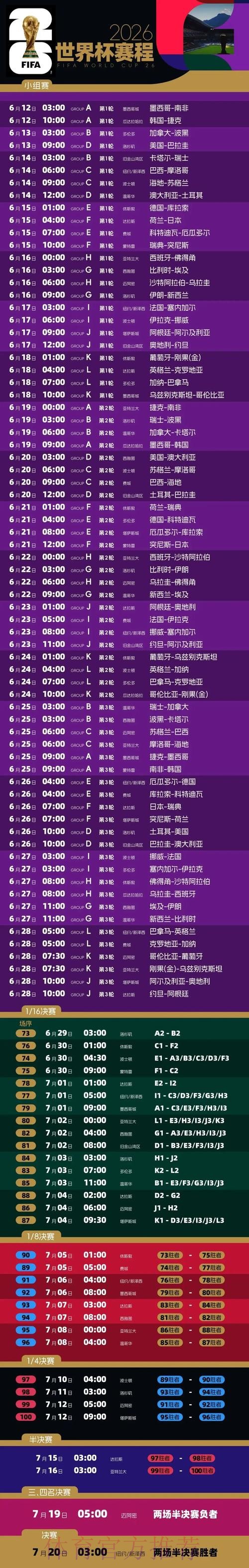 2026世界杯比赛时间一览完整安排在哪里看 2026世界杯比赛时间一览完整安排在哪里看