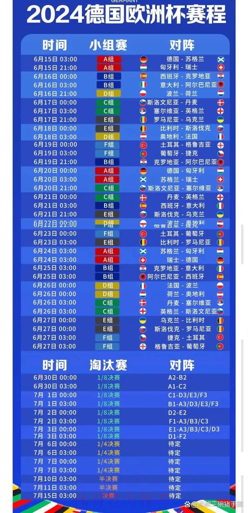 2026世界杯每日赛程高清版实时赛程查询入口