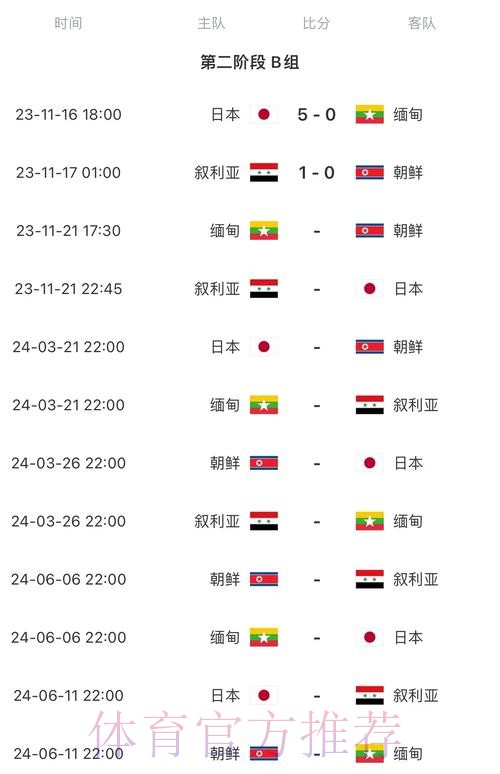 2026世界杯直播官方发布比赛时间表怎么看