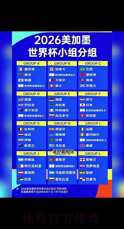 2026世界杯小组赛赛程官方发布高清直播实时查看 2026世界杯小组赛赛程官方发布高清直播实时查看